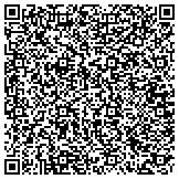 QR code with Advanced Communication Technology & Solutions Corporation contacts