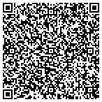 QR code with Advanced Digital Communications Inc contacts
