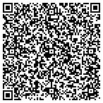 QR code with All Radio Rentals contacts