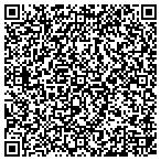 QR code with Clover Telecom Asset Management LLC contacts