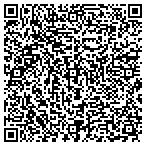 QR code with Southern Assctionns Insur Schl contacts