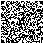 QR code with Megatronics Export International contacts