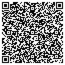 QR code with Mink Marketing CO contacts