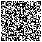 QR code with Motorola Two-Way Radio Eqpt contacts