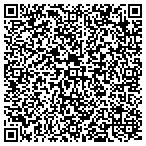 QR code with Professional Radiographic Duplication contacts
