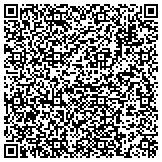 QR code with Radio & Trunking Distributing International Inc contacts