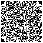 QR code with Stafford-Schuh Site Development Services Inc contacts