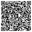 QR code with Climax contacts