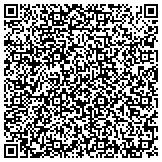 QR code with Associated Semiconductor Support And Equipment Technology Solutions Inc contacts
