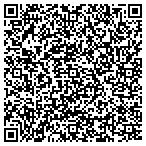 QR code with Source Marketing International Inc contacts