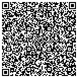 QR code with Axcera LLC, Broadcast Sales Division (East) contacts