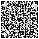 QR code with Control Products contacts