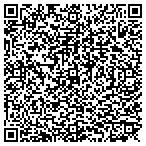 QR code with Insync Peripherals Corp. contacts