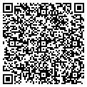 QR code with Optisoft Inc contacts