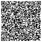 QR code with Majestic Outdoor Lighting contacts