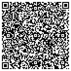 QR code with Jw Marketing And Consulting Inc contacts