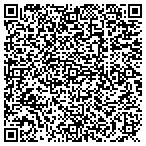 QR code with Indelac Controls, Inc. contacts