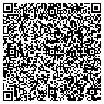 QR code with Encoder Products Company contacts