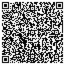 QR code with Sir Speedy contacts