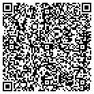 QR code with Motor Protection Electronics Inc contacts