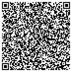QR code with Sound Construction-Engineering contacts