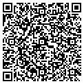 QR code with Itt Corporation contacts