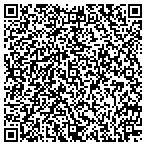 QR code with Lutron Shading Solutions By Vimco (Hanover Co) contacts