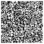 QR code with Security Financial Service Inc contacts