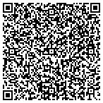 QR code with Portable Rechargeable Battery Association (Prba) contacts