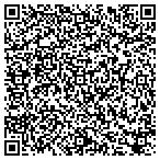 QR code with Storage Battery Systems Inc contacts