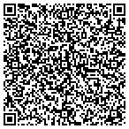 QR code with Control Technique Incorporated contacts