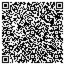QR code with Corotec Corp contacts