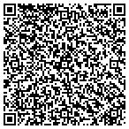 QR code with Genesys Controls Corp contacts