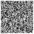 QR code with Integrity panel systems contacts
