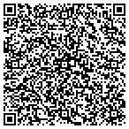 QR code with Northeastern Panel Fabrication LLC contacts