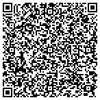 QR code with Intellipower Inc contacts