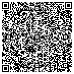 QR code with Custom Communication Incorporated contacts