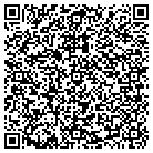 QR code with Millennium Sight & Sound Inc contacts