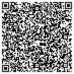 QR code with Strongman Security contacts