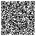 QR code with Fat Foxxcom contacts