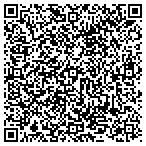 QR code with Mega Group Components, Inc. contacts