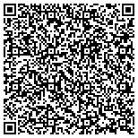 QR code with Synergistic Technology Group contacts