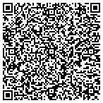 QR code with Video Imaging And Data Enhancement Options contacts