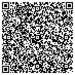 QR code with Management & Marketing Services contacts