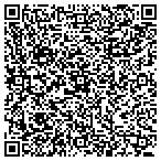 QR code with Types Of Electronics contacts