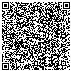 QR code with Cherokee Nation Aerospace And Defense L L C contacts