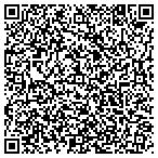 QR code with Keystone Electronics Inc contacts