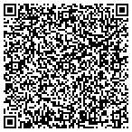 QR code with Meteor Global Manufacturing Solutions contacts
