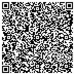 QR code with Omnipulse Technology Corporation contacts