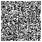 QR code with Spectrum Laser & Technologies Inc contacts